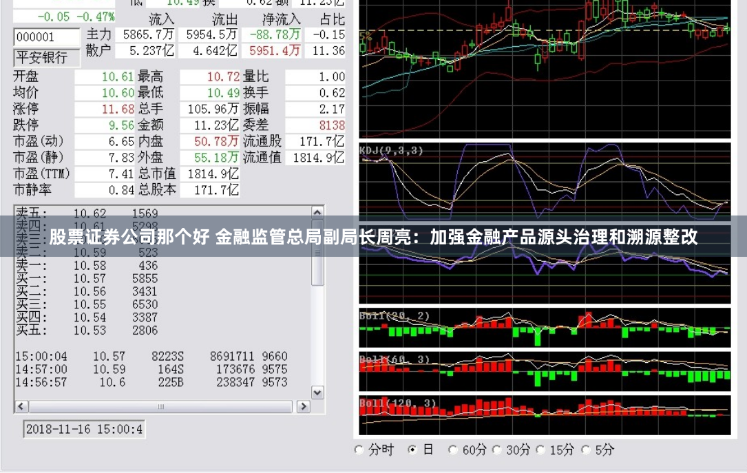 股票证券公司那个好 金融监管总局副局长周亮：加强金融产品源头治理和溯源整改