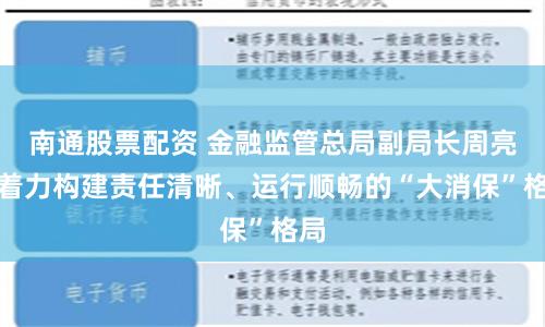 南通股票配资 金融监管总局副局长周亮：着力构建责任清晰、运行顺畅的“大消保”格局