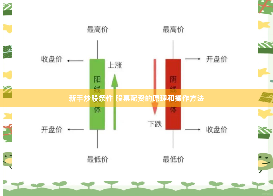 新手炒股条件 股票配资的原理和操作方法