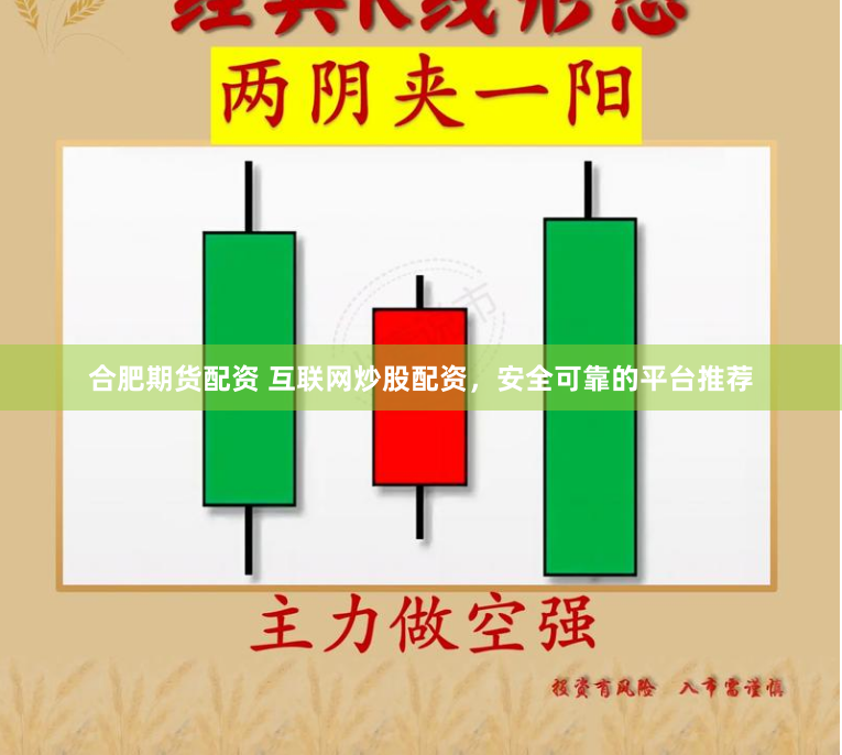 合肥期货配资 互联网炒股配资，安全可靠的平台推荐