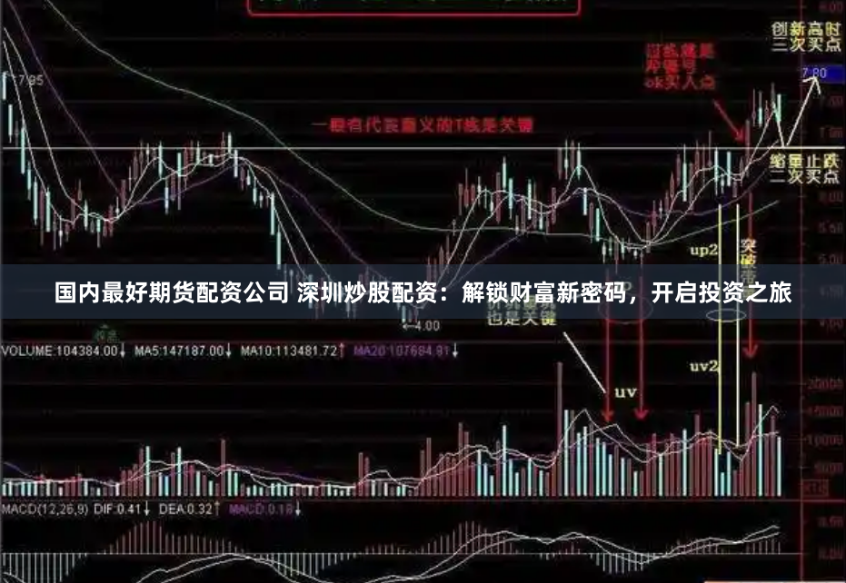 国内最好期货配资公司 深圳炒股配资：解锁财富新密码，开启投资之旅