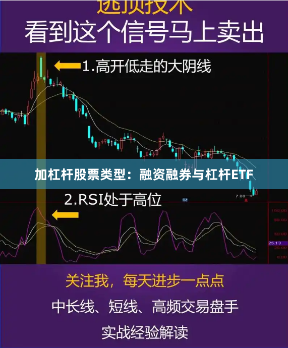 加杠杆股票类型：融资融券与杠杆ETF